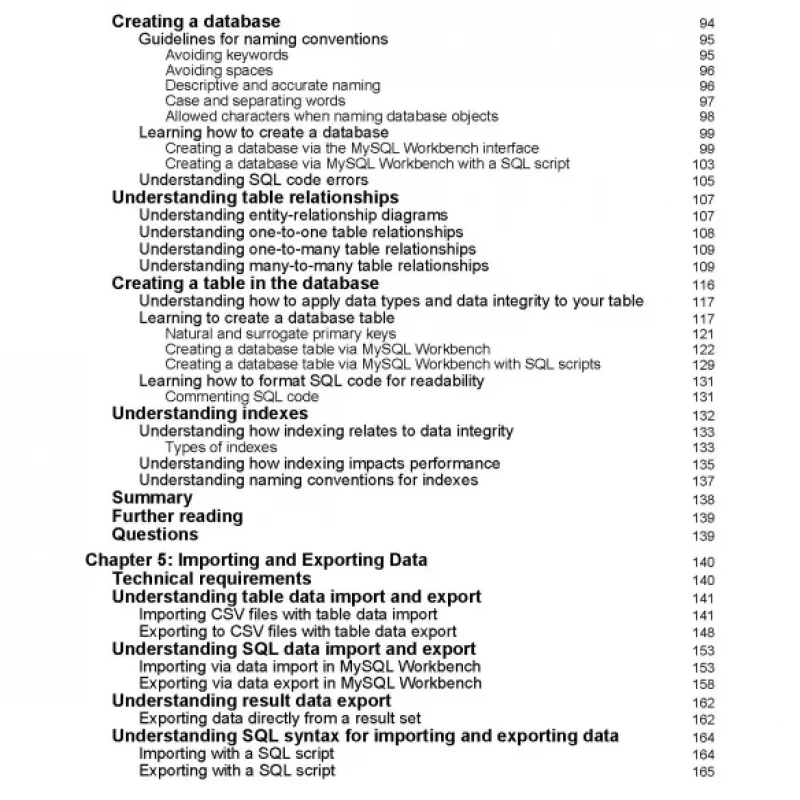 Learn SQL Database Programming