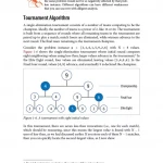 Learning Algorithms