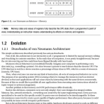 Low-Level Programming C