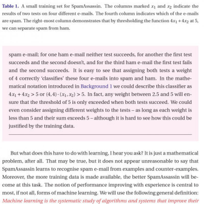 Machine Learning The Art and Science of Algorithms that Make Sense of Data (sách tiếng anh)
