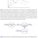 Machine Learning The Art and Science of Algorithms that Make Sense of Data (sách tiếng anh)