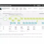 Mapping Experiences A Complete Guide to Customer Alignment Through Journeys, Blueprints, and Diagrams