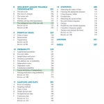 Mathematics Core Topics SL 1