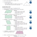 Mathematics Core Topics SL 1