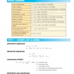 Mathematics REVISION GUIDE