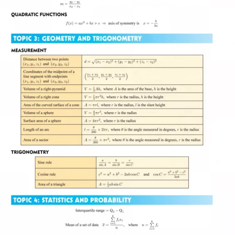 Mathematics REVISION GUIDE