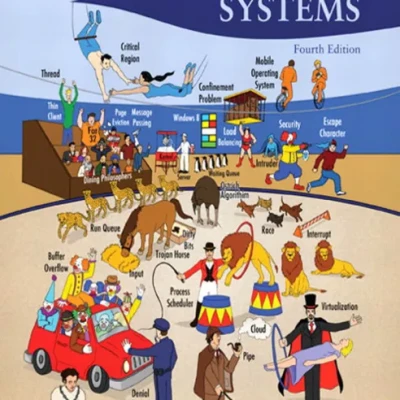 Modern Operating Systems