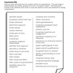 Nonfiction Comprehension Test Practice Level 3 (sách đen trắng) Sách tiếng anh