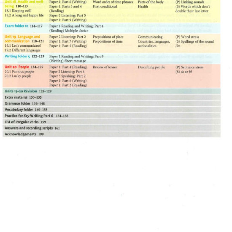 Objective KET 2e (Sách màu) Sách tiếng anh