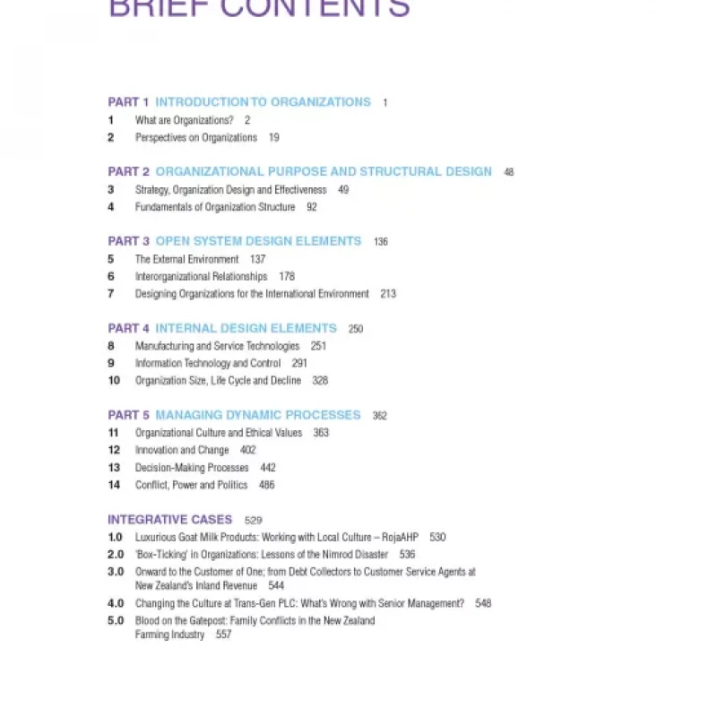 Organization Theory Design An International Perspective