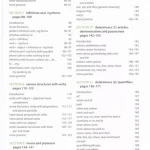Oxford English grammar course - Advanced ( đen trắng )