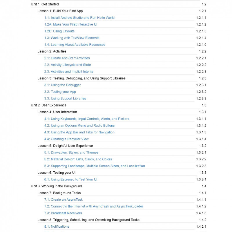 Android Developer Fundamentals Course Practicals