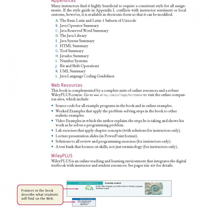 Big Java Late Objects