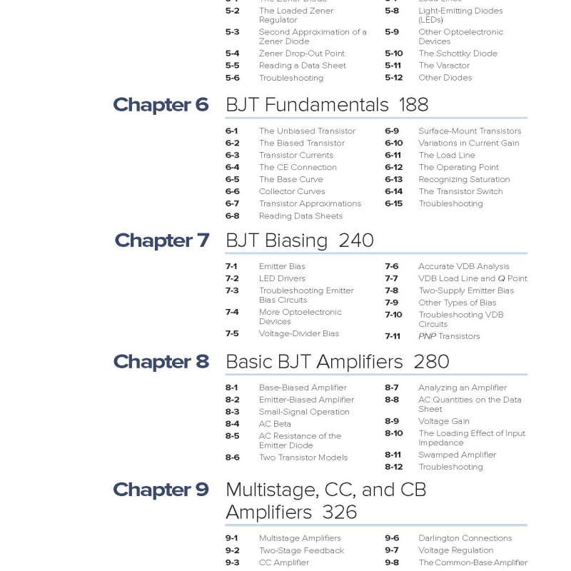 Electronic Principles
