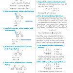 Singapore Math 1 (Sách đen trắng)