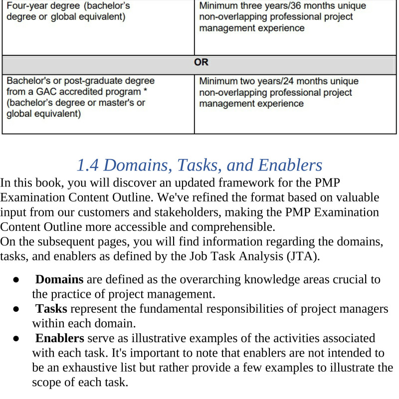 Sách PMI PMP PMBOK 7 Practice Exam Book Over 3 Full Practice Tests