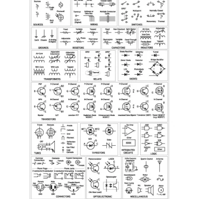 Practical Electronics for Inventors