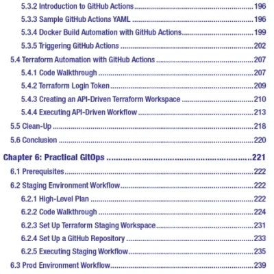 Practical GitOps - Hanoi Bookstore