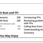 Practical System Programming for Rust Developers
