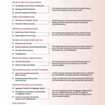 Principles Of Economics