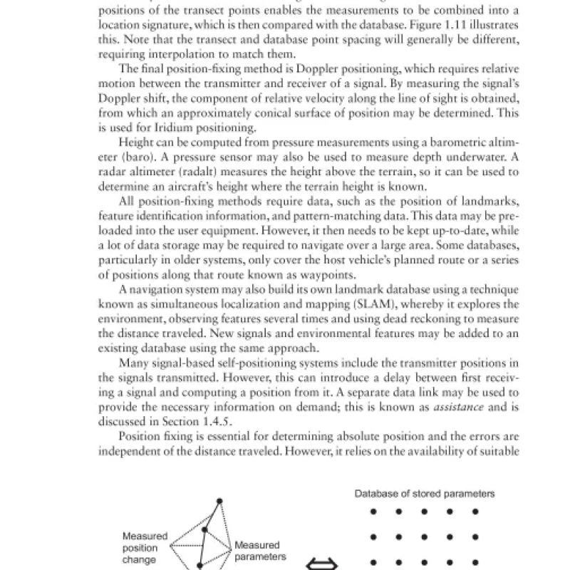 Principles of GNSS, inertial, and multi-sensor integrated navigation systems (sách đen trắng)