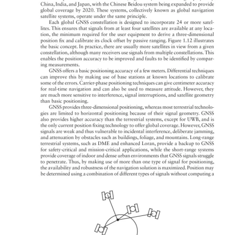 Principles of GNSS, inertial, and multi-sensor integrated navigation systems (sách đen trắng)