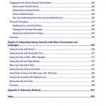 Pro Spring Security Securing Spring Framework 5 and Boot 2-based Java Applications