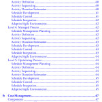 Sách Project Management Maturity Model Fourth Edition