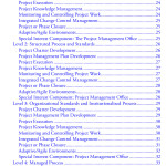 Sách Project Management Maturity Model Fourth Edition