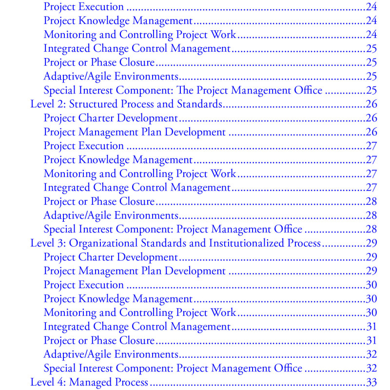 Sách Project Management Maturity Model Fourth Edition