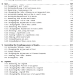 R Graphics Cookbook Practical Recipes for Visualizing Data