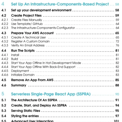 React-Architect Full-Stack React App Development and Serverless Deployment
