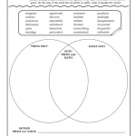 Reading Comprehension Skills and Strategies Level 8 ( đen trắng )