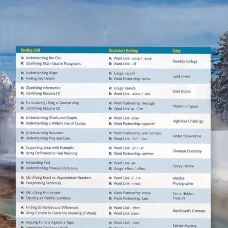 Reading Explorer Student Book 1 (Sách màu)