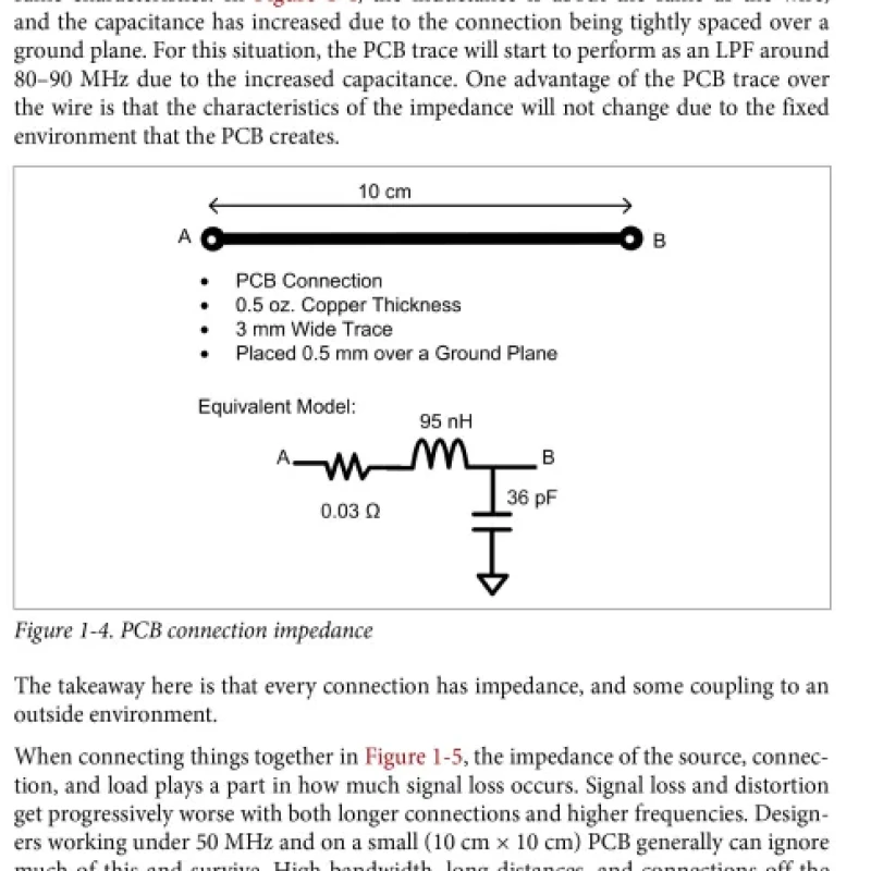 Sách Applied Embedded Electronics Design Essentials for Robust Systems