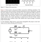 Sách Applied Embedded Electronics Design Essentials for Robust Systems