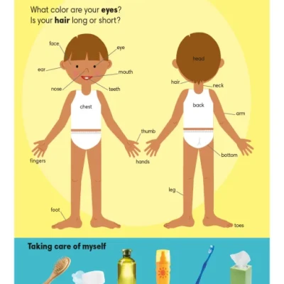 Sách 1000 Useful Words 2018