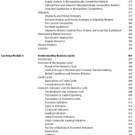 Sách 2024 CFA Program Curriculum Level I (1-6) - Hanoi bookstore