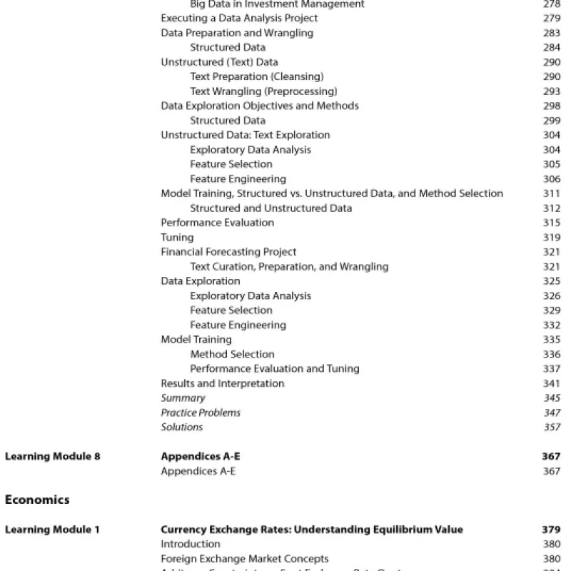 Sách 2024 CFA Program Curriculum Level II (1-6) - Hanoi bookstore