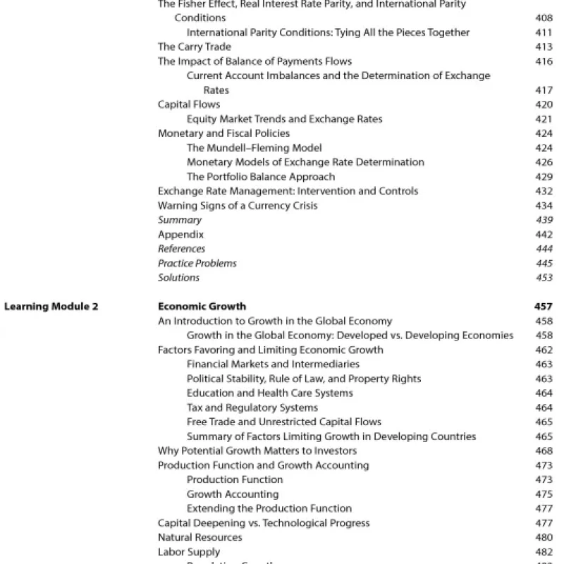 Sách 2024 CFA Program Curriculum Level II (1-6) - Hanoi bookstore