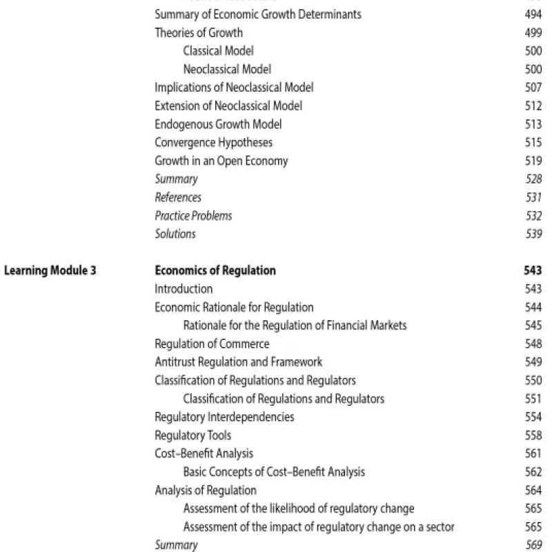 Sách 2024 CFA Program Curriculum Level II (1-6) - Hanoi bookstore