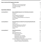 Sách 2024 CFA Program Curriculum Level II (1-6) - Hanoi bookstore