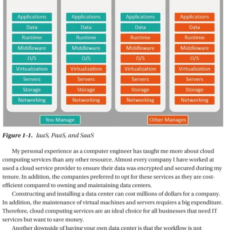 Sách A Complete Guide to DevOps with AWS Deploy, Build, and Scale Services with AWS Tools and Techniques