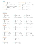 Sách A First Course in Differential Equations with Modeling Applications Twelfth Edition