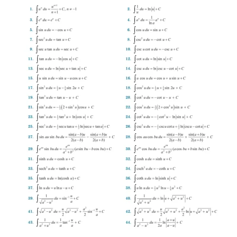 Sách A First Course in Differential Equations with Modeling Applications Twelfth Edition