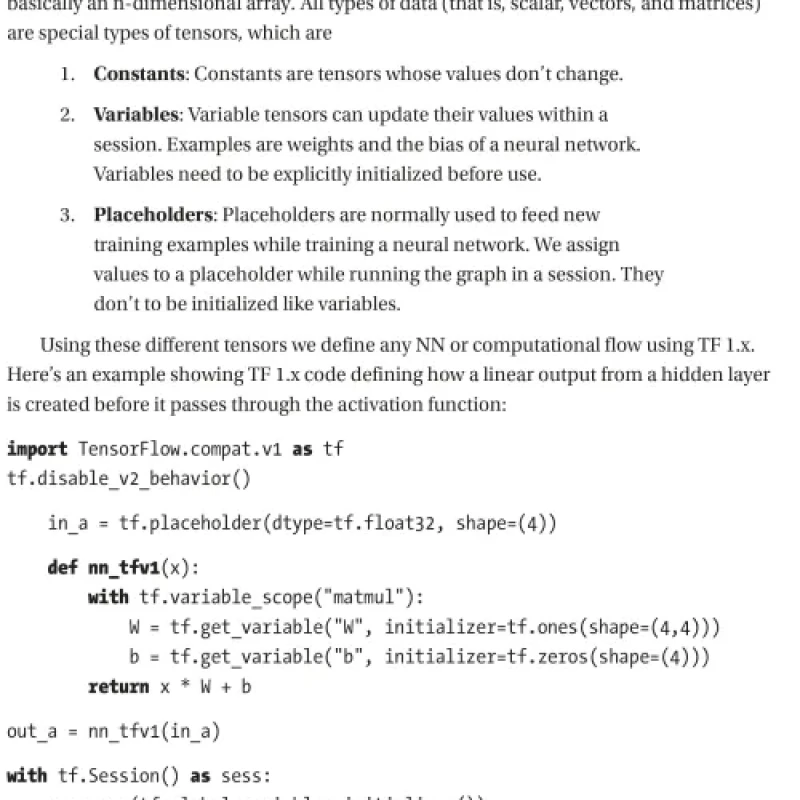 Sách AI for Healthcare with Keras and Tensorflow 2.0