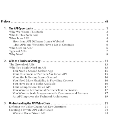 Sach APIs A Strategy Guide - ACB Bookstore