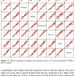 Sách Applied Multivariate Statistics with R