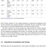 Sách Applied Multivariate Statistics with R
