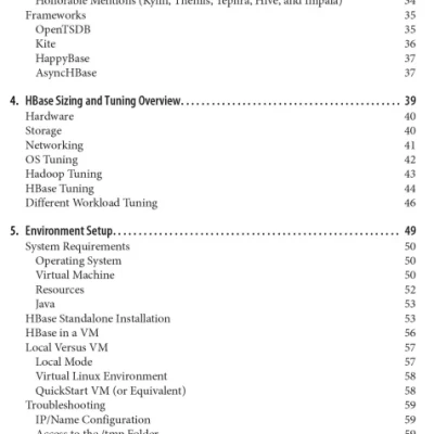 Sách Architecting HBase Applications - ACB bookstore